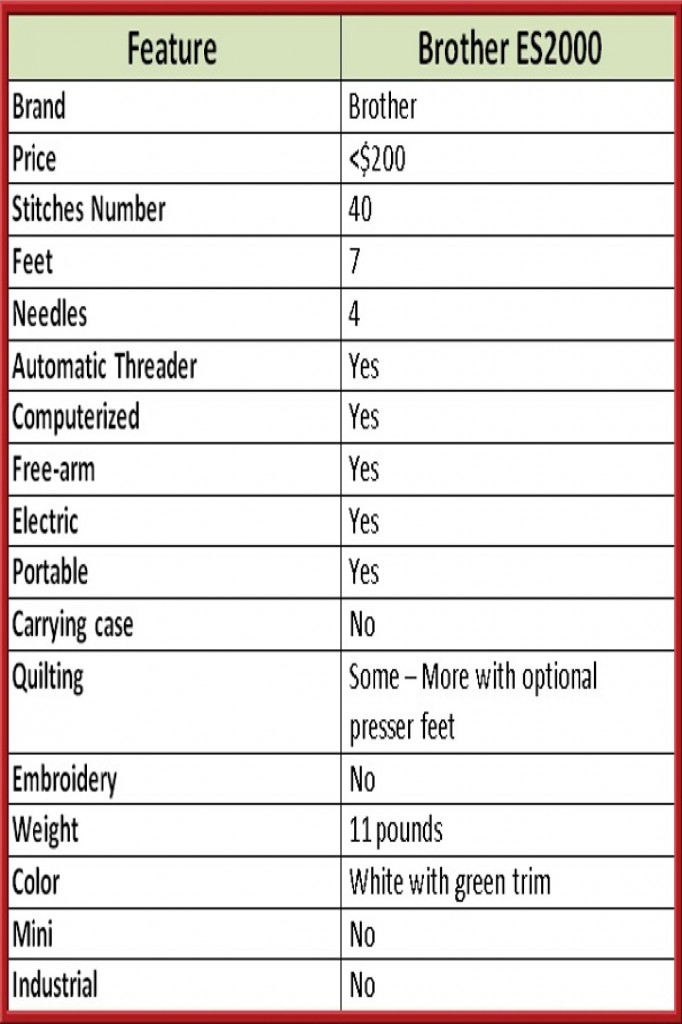 Brother ES2000 Sewing Machine Features