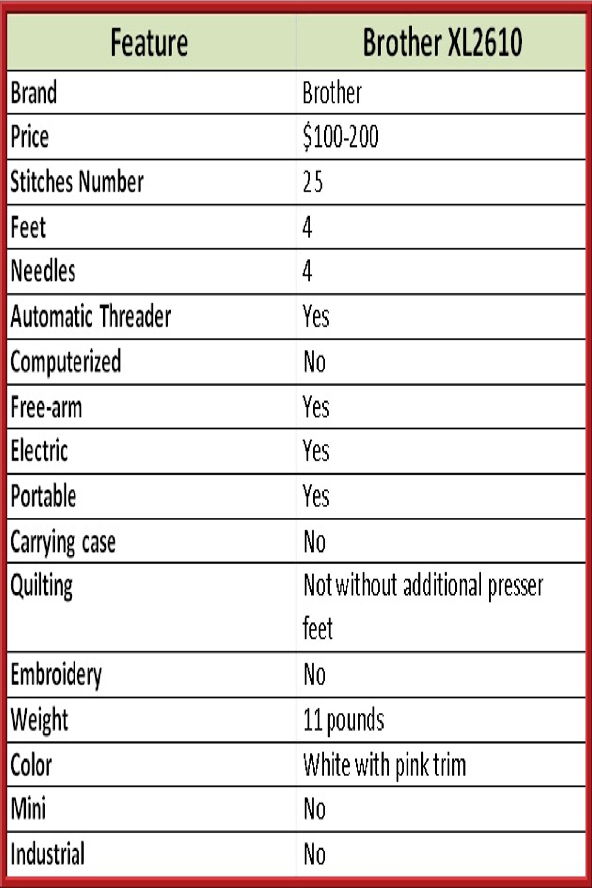 Brother Xl2600i Sewing Machine Manual - My Hobby