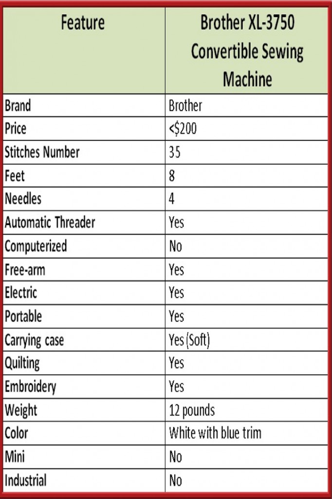 Brother XL3750 Sewing Machine Features