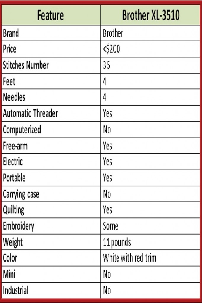 Brother XL 3510 Sewing Machine Features