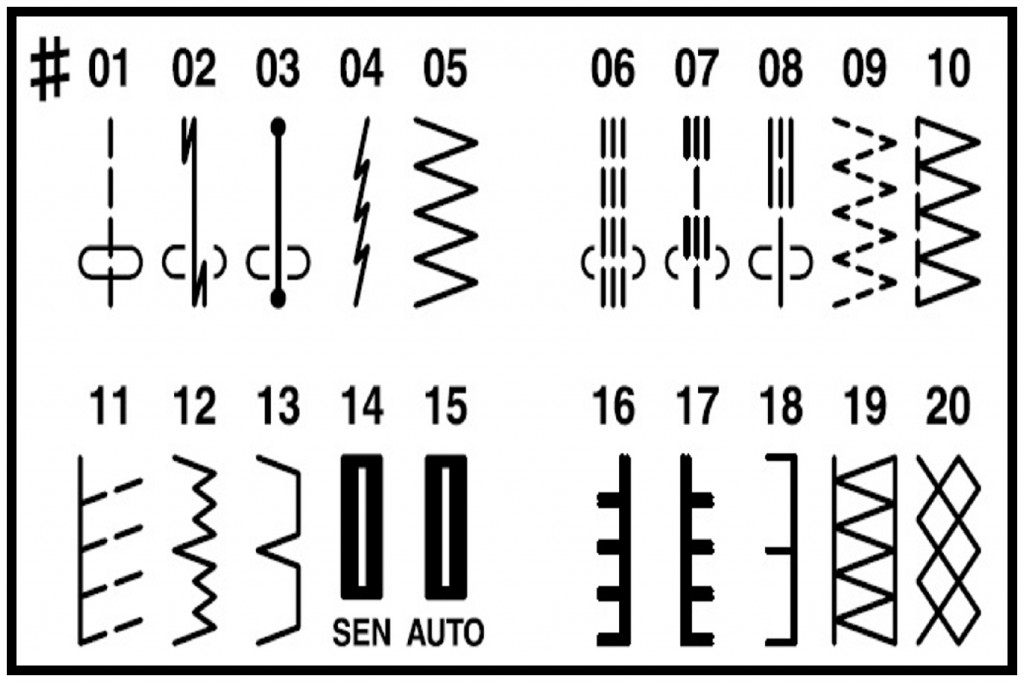 Janome AQS 2009 Built In Stitch List