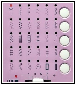 Singer 7463 Stitch Patterns