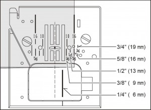 Singer Confidence 7467 Seam Guide