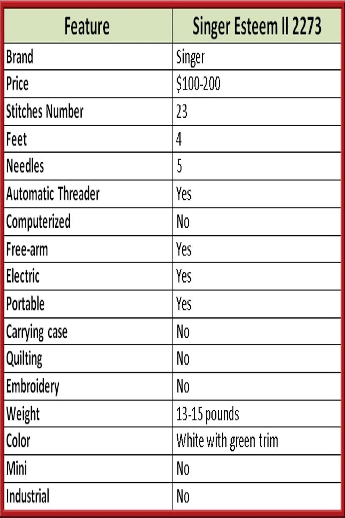 Singer Esteem 2273 Features