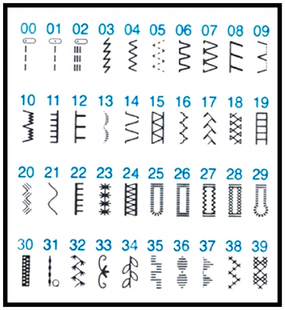 Stitch Patterns