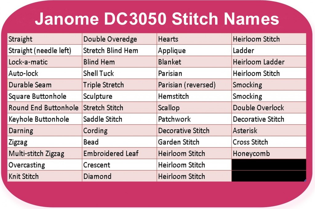 Stitch Pattern Names