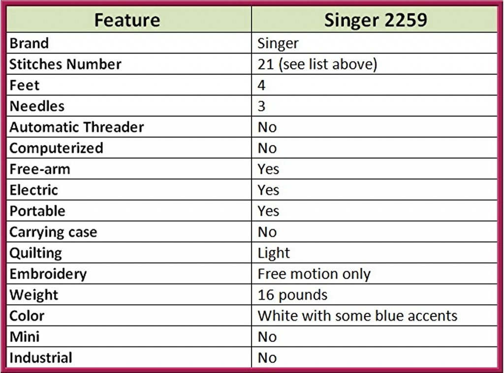 Singer 2259 Sewing Machine Features